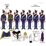 Waterloo 1815. Uniforms. 232 panches