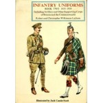 Infantry Uniforms of Britain 1855-1939 part 2