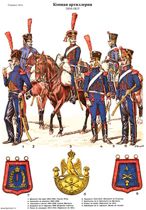 #036. L'artillerie à cheval 1804-1815. Napoleonic