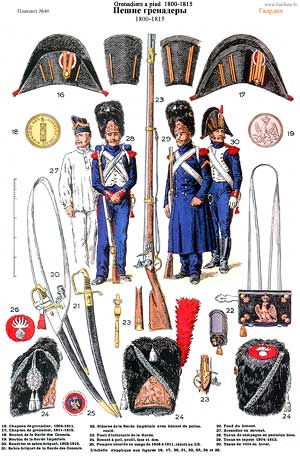 #040. Grenadiers a pied 1800-1815. Napoleonic